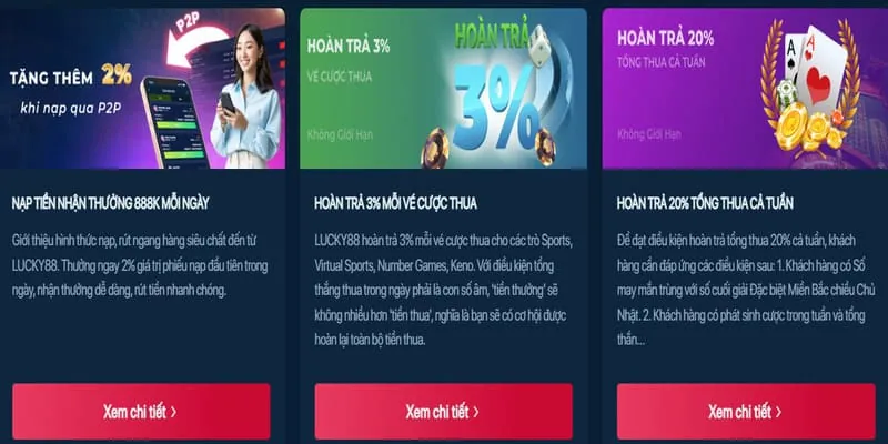 Cam kết và Giá trị cốt lõi của mm88